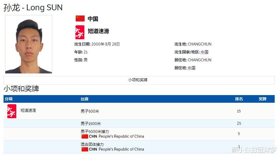 孙龙|孙龙摔倒上热搜！王濛称不能再骂了，网友：心疼武大靖的一声叹息