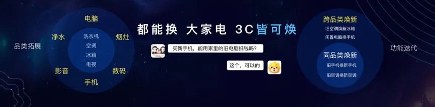 苏宁易购|家电行业迎来周期性拐点，苏宁易购如何解开复苏密码？