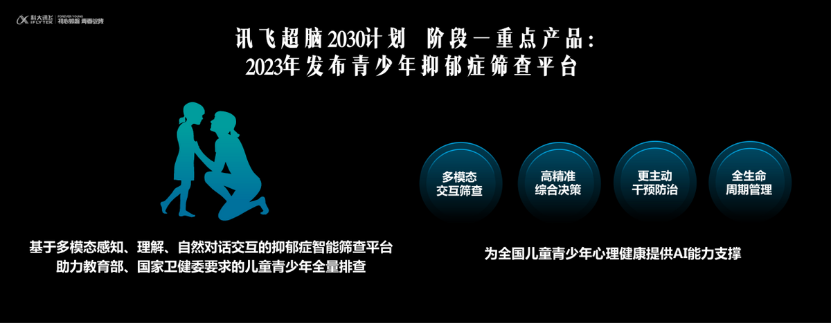 机器人|讯飞超脑2030计划:智慧前行 奔赴星辰大海也深入生活点滴