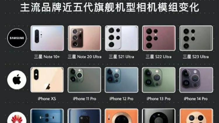 苹果|品牌手机近年外观图对比，苹果“千年不变”、三星“不忘初心”