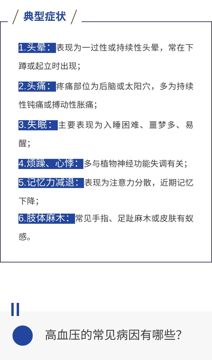 饮食|世界高血压日| 5分钟看懂高血压，远离健康“隐形杀手”！