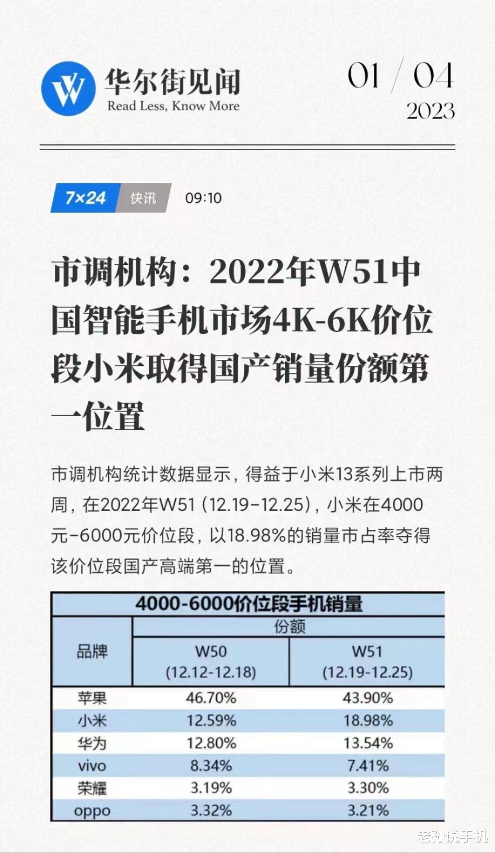 用户画像|小米从苹果手里夺走份额，雷军实现“高端梦”，这一回成了吗？