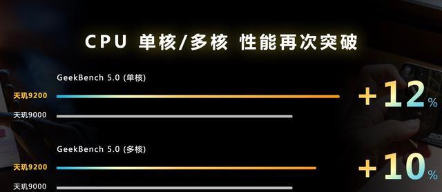 索尼Xperia|天玑9200比天玑9000强多少？天玑9200和天玑9000区别对比