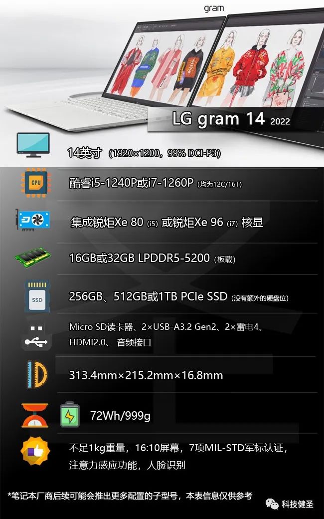 LG|仅重999g的超轻笔记本!LG gram 14 2022是否值得选?