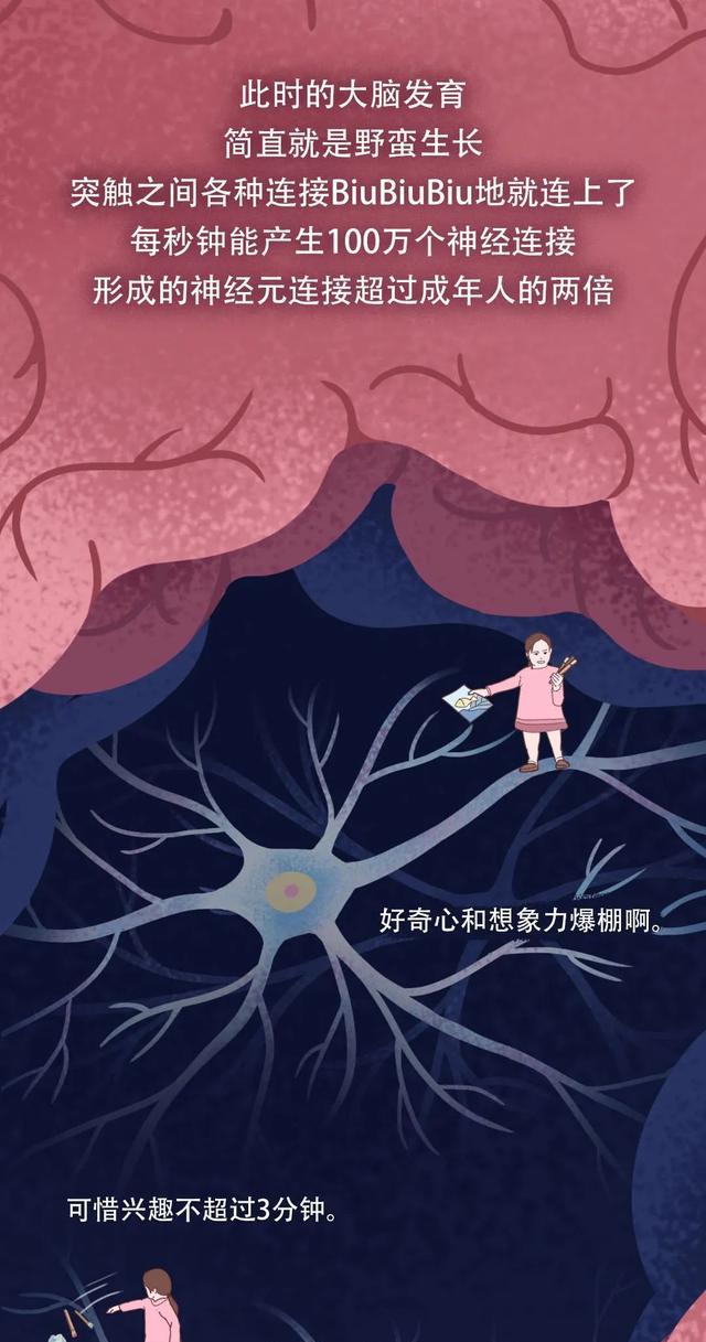 删除|你两岁之前那些“羞羞”的记忆，到底被谁“删除”了？（漫画）