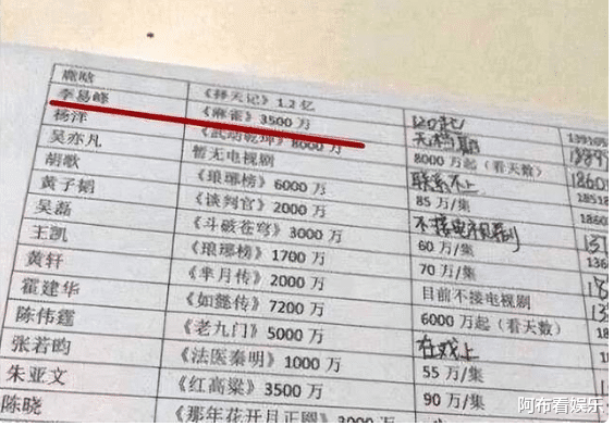 邱淑贞|“国民校草”李易峰陨灭之路:始作俑者是她?深扒其母黄四妹