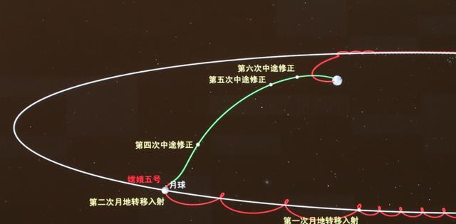 人类历史上最强火箭，土星五号有多费钱？美国怎么造不出来了？