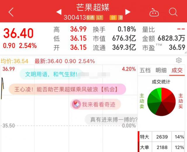 王心凌|王心凌火爆全网，个人初舞台断层式碾压，中年男粉太猛了！