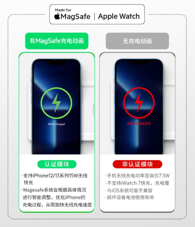 magsafe|苹果全家桶最强外设！一键三连充！贝尔金MagSafe充电底座！