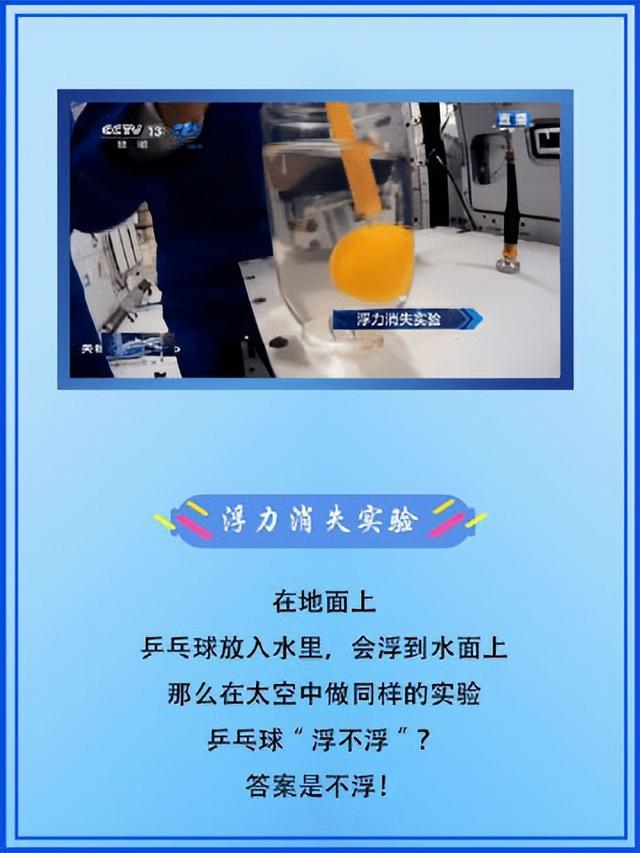 宇宙级精彩！重温天宫课堂名场面