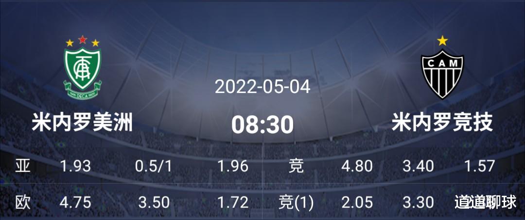 南美解放者杯|5-3解放者杯：加拉加斯首轮交锋战胜对手，此役再遇能否完成双胜