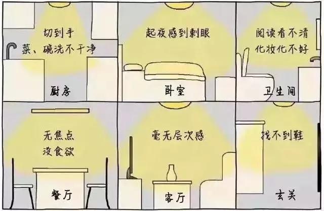 新房入住很糟心,当初装修不上心,踩中19处装修坑