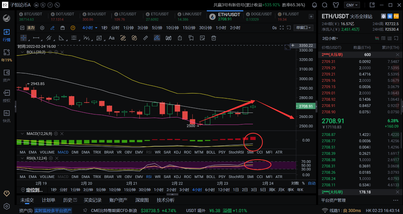 酷睿处理器|虚晃一枪还是触底反弹