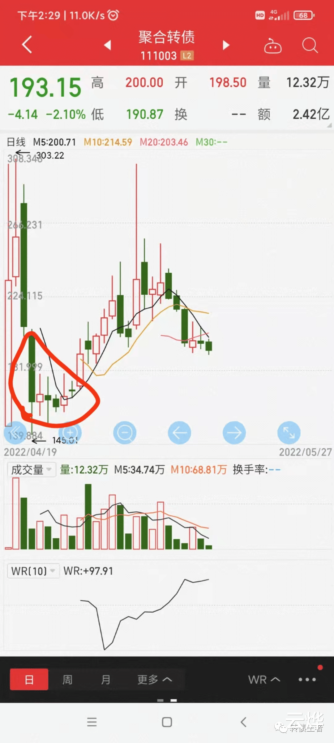 转债王者——5.27复盘,转型心灵鸡汤博主第一天,分享两个干货顺便聊一聊次新