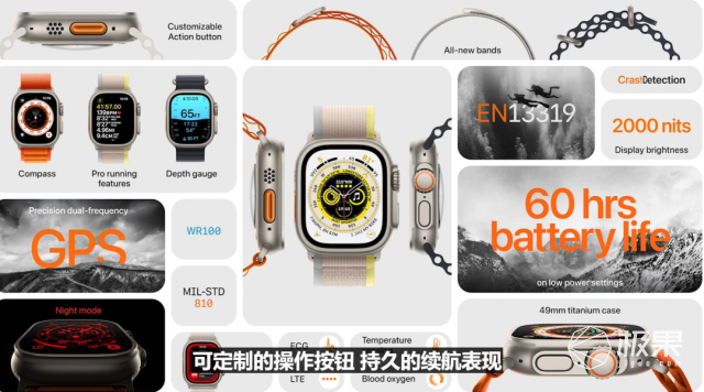 余承东|苹果iPhone 14带着最惊艳的体验来了,5999元起售!还有最硬核手表