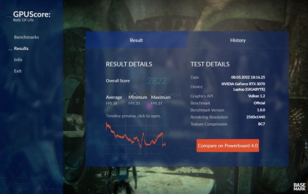 英伟达|NVIDIA MX550独显跑分不如AMD核显