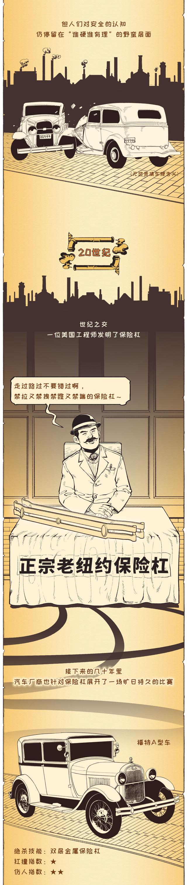 汽车被动安全史:70年前的汽车挺硬,但真的扛撞吗