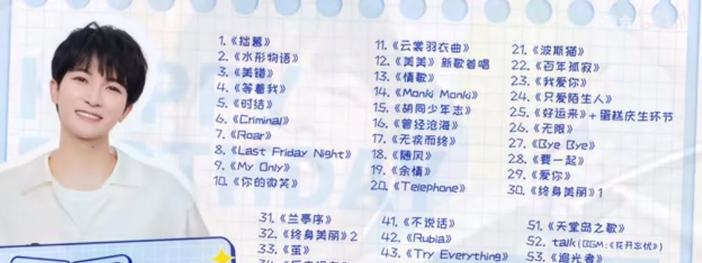 周深|周深生日直播，观看人数4000万，连唱58首单曲，再次改写乐坛历史