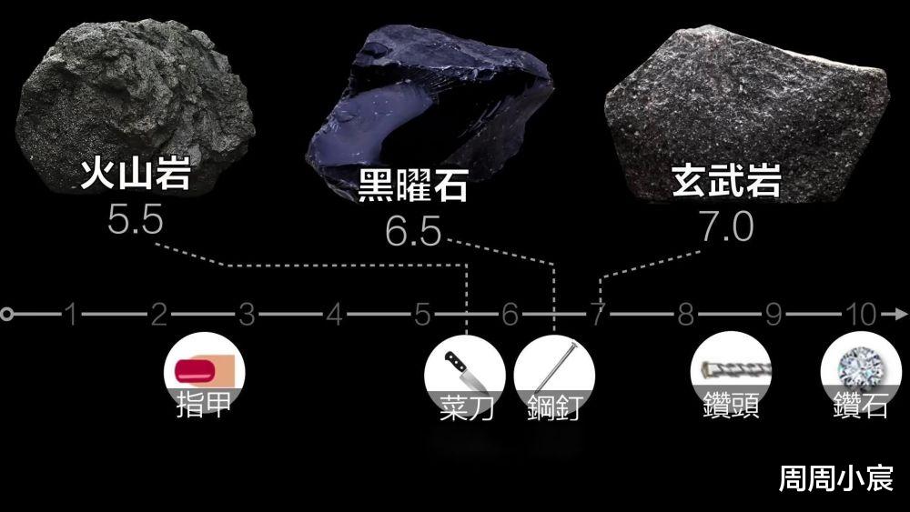 复活节岛预示着人类的未来,巨石人像自己走上阿胡平台的奥秘