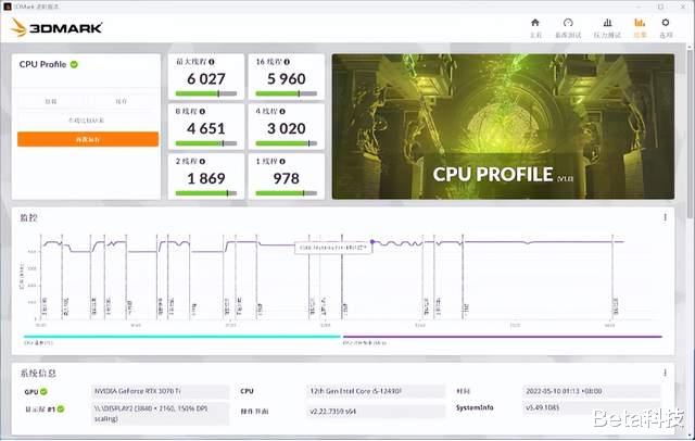 CPU|CPU也搞中国特供版？12490F适不适合打游戏，装机实测告诉你答案