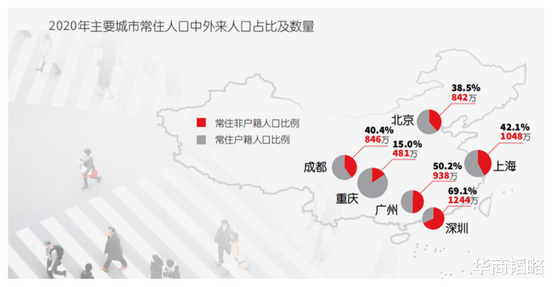 上海市|京沪疫情对长租机构的二次大考