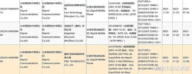 红米手机|红米K60再次被确认：三款版本均已入网，有望提前发布