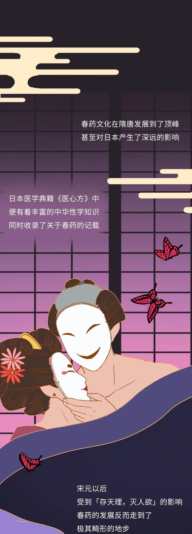 漫画|这世界上，到底有没有“春药”这种东西？一组漫画科普，看完懂了