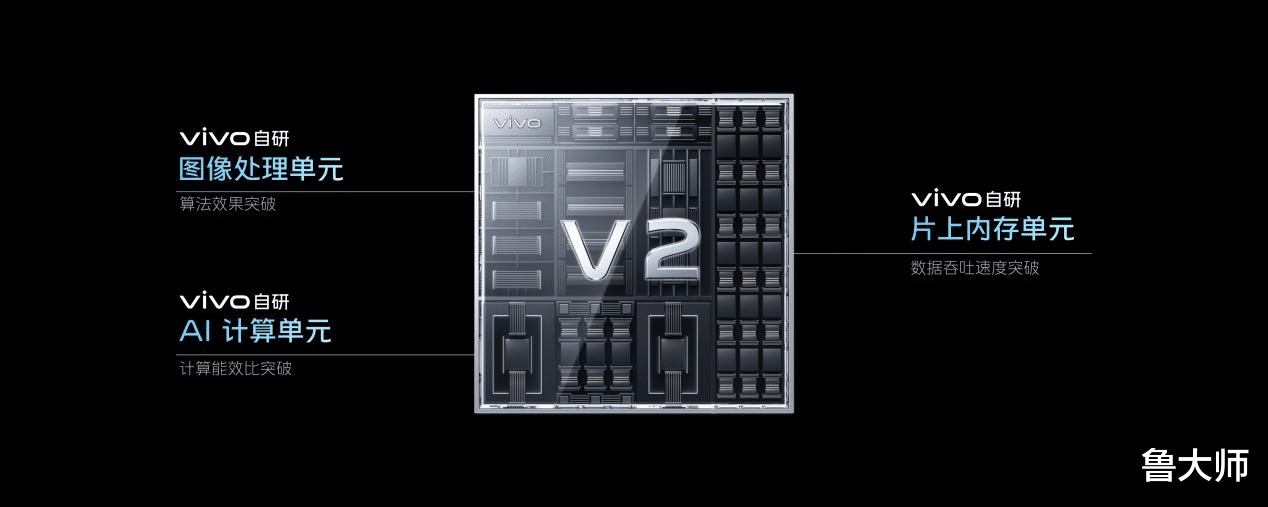芯片|自研芯片V2来了 vivo：没人比我更懂计算摄影
