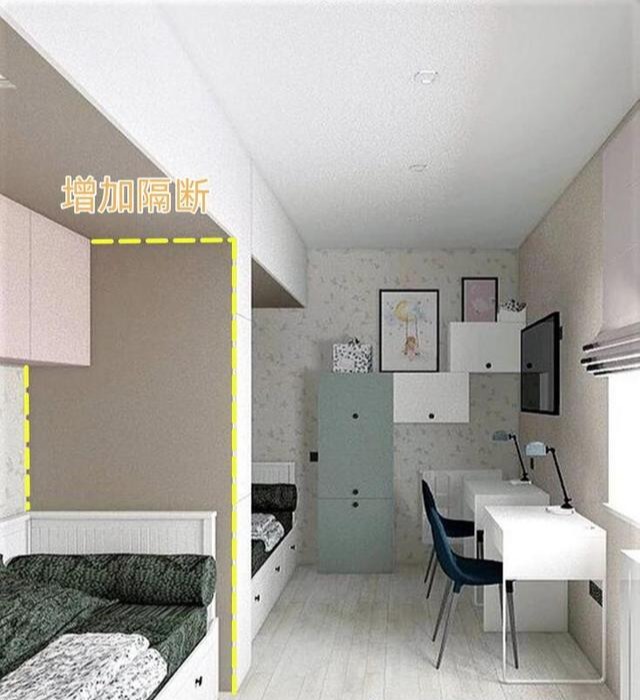 一间儿童房,如何住俩娃不挤?装修样板替你们找到了,并排放搞定