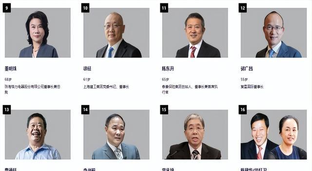 华为|2022中国“商界领袖”50强：马云跌出前5，董明珠第9，谁排榜首？