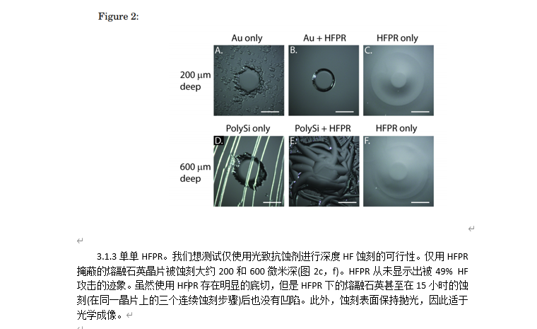 超深熔融石英玻璃蚀刻