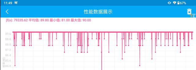 双曲面屏+OIS光学防抖+骁龙888+:motoS30Pro评测,起售仅1999