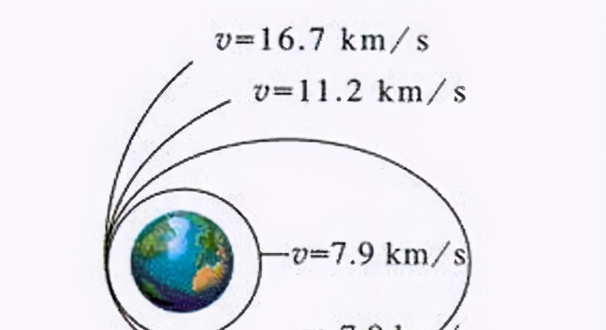 光速也无法企及!宇宙正以超光速膨胀,最终会走向毁灭吗?