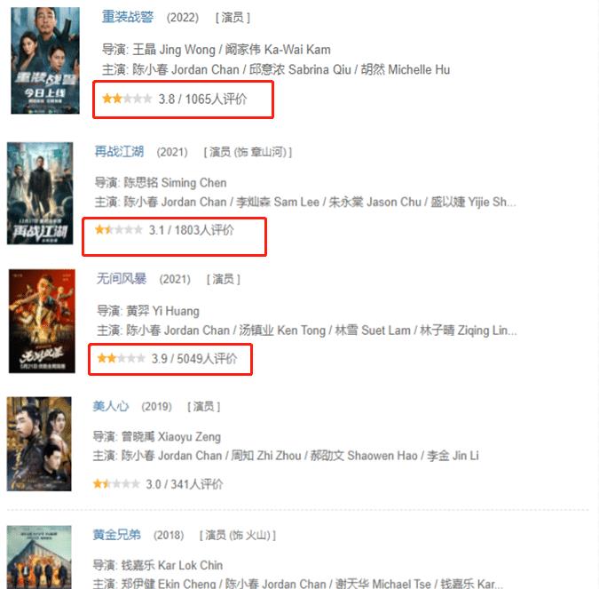 韩剧|过气港星内地捞金成“万人嫌”，直播拍烂片，身材走形被嘲像怀孕