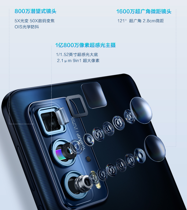 摩托罗拉|摩托罗拉edge s pro直降900元 1799元秒杀