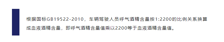 两种常用的呼气酒精检测传感器