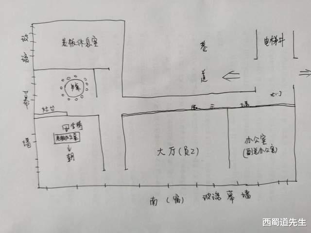 春夏穿搭|守着好地方却把公司做倒闭，都是布局的问题！西蜀道先生讲案例