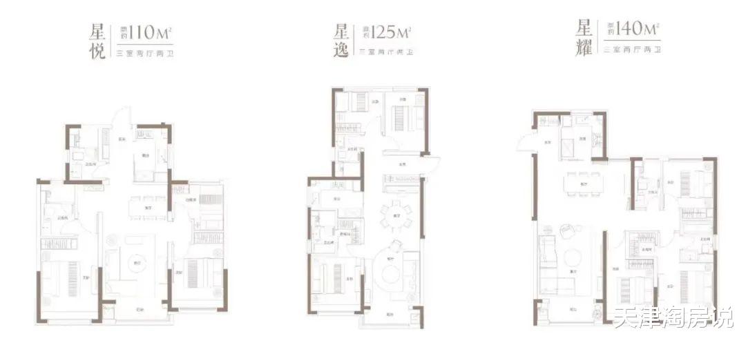苏州工业园区|年中冲刺，天津哪些楼盘给出了诚意价？
