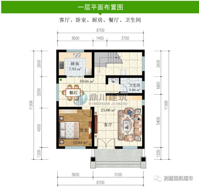 占地80-100平,7套农村自建房,二三层都有,漂亮实用户型