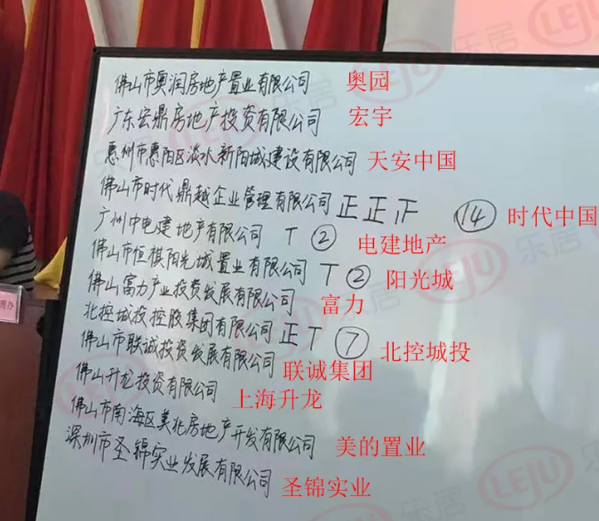 杭州|16宗连片改造！佛山旧改地块大盘点！临广最抢手！3大千亩盘抢入市