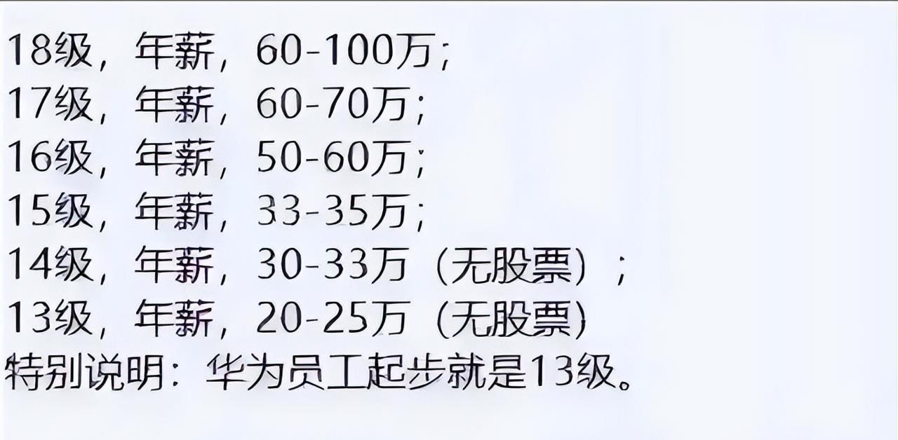 高校|要想进华为，这些高校可选