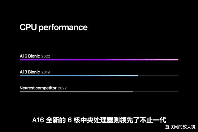 高通|错怪苹果了?A16处理器GPU败给高通8Gen2,是因为太激进了?
