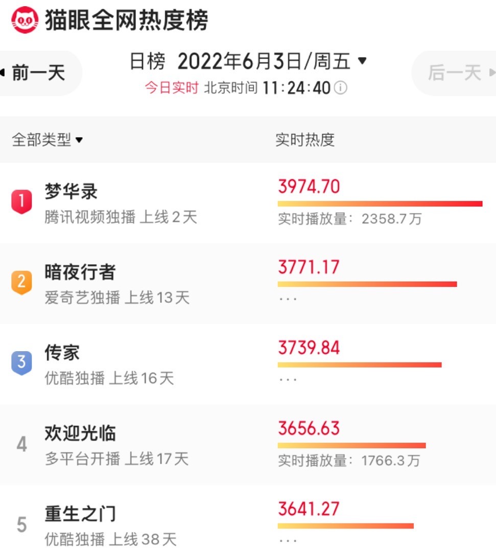 滤镜|陈晓的“泪沟”，刘亦菲的“颈纹”，打了多少滤镜明星的脸？