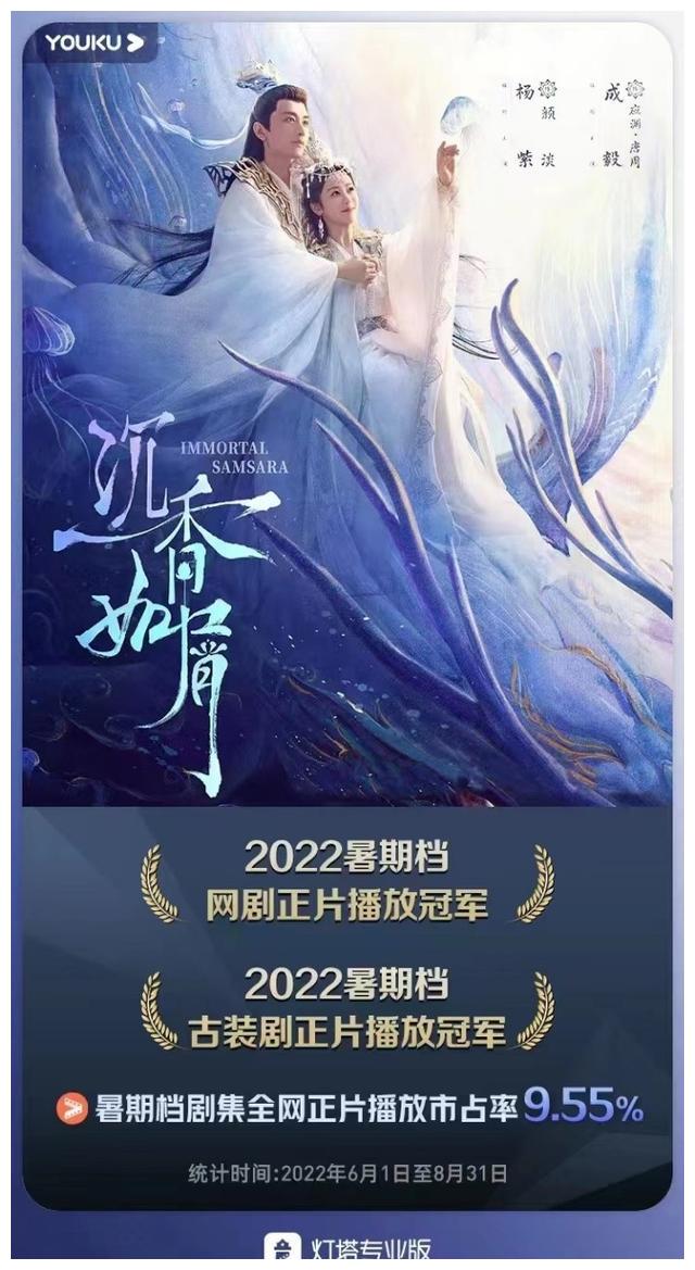 传统文化|《沉香重华》收官!立足于优秀传统文化的它霸榜了整个夏天