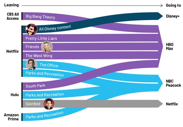 bilibili|短视频想做衣服,为何不自己买布