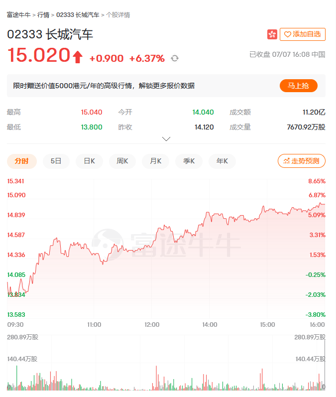 华为|为什么长城魏牌CEO要怒撕华为余承东?