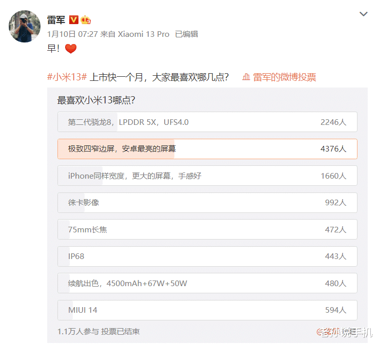 小米13为何受欢迎？雷军发出疑问，网友回答在意料之中！