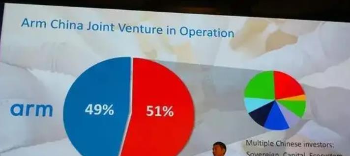 ARM|孙正义着急了，要将ARM中国公司转让，此举有什么影响？