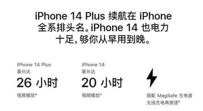 高通骁龙|发布的iPhone 14真的太炸了！