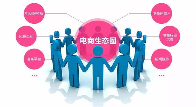 社交|如何做好社交电商，小白从这几点出发，想不赚钱都难